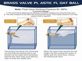 4 Pack Water Float Valve 1/2 Inch, Brass Float Ball Float with Adjustable Arm, Automatic Fill and V1369-AZ3-W-11528