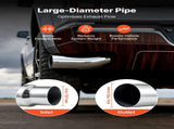 Elbow Exhaust Tip, 127mm Inlet, 152.4mm Outlet, 584mm Overall Length, Chrome Turn Down Exhaust Tip V952-PQWGZWGRK5INWJ6MB001V0
