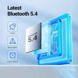 UGREEN 35002 Bluetooth 5.4 Aux Car Adapter V28-ACBUGN35002