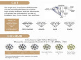 Elegant Pink Heart Stud Earrings in 925 Silver, Four-Leaf Clover Design with Clear V1341-ZY-YRDBXDB7-MOISSANITE-PREMIUMS925