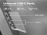 Devanti Triple Portable Monitor Laptop Screen Extender 15.6" Dual Display FHD IPS PM-S10-SI