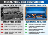Portable Metal Tool Box with Lock for Home Workshop Tool Storage and Transport, 37 x 16 x 12 cm V1237-ZY-917-009