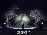 3-Mode High Bright Headlamp Rechargeable LED Head Light for Camping Working Fishing V1263-JX-7320