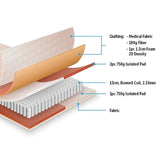 PALERMO Single Bed Mattress V63-799537
