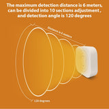 TY WIFI 2.4GHz human presence detector WIFI microwave radar PIR radar detection motion V1294-YM0901-HS7076