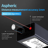 Mini Distance Measurement Tool, 98.42Ft/30M, 2mm Accuracy, M/in/Ft Unit Switching, Distance/Area V1192-AZ-W-14503