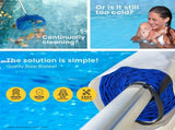 Aurelaqua Pool Roller Cover and 6x3.2m Solar Blanket 400 Micron, Blue V219-SWPCOMAURA5G63B