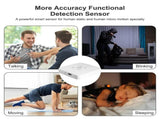 4Pack WiFi Human Presence Sensor Smart Motion Sensor with App Notification Alerts, mmWave Radar V1107-CS-RKVHSJ35