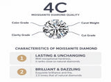 Elevate your everyday elegance with a Square Moissanite Tennis Bracelet in Sterling Silver, V1341-ZY-TX3SBRNT-MOISSANITE-PREMIUMS925
