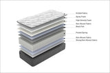 LUNALAND Easeful Eco Spay Foam Pocket Spring 20CM Single Hybrid Mattress V541-EF-S-20