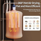 2026 New - Home Appliances Clothes Dryer Fast-Drying Quiet Mini Compact Dryer Adjustable Timer V1370-AZ4-18769