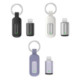 Universal Infrared Remote Control For Mobile Phones - Purple PRL-6009172060DBT