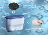 Coffee Machine Water Filter Compatible Water Filter For Fully Automatic Coffee Machines Dedicated V1192-AZ-W-3961