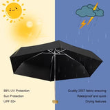 Automatic Umbrella Elegant Black, 110 cm for Style Conscious V1237-ZY-506-0310