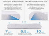 2 Pack Wave Shaped Contour Memory Foam Pillow with Washable Bamboo Fibre Covers - 3-5 Second Slow V888-ELOSUNG55088