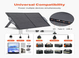 100W Foldable Solar Panel, 24% High-Efficiency Portable Monocrystalline Solar Panel Charger with MC4 V952-BXZDTYNB1100UD77V001Y3