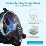 BlUE Full Face Snorkel Mask Swimming Breath Dry Diving Goggle Scuba Glass Anti-Fog AU S V201-W12783348