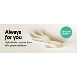 Butterfly Memory Foam Cervical Pillow, Ergonomic Neck Support Pillow, Navy V1188-MS-617-073