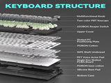 SOLAKAKA Ki99 Pro 99-Key Gasket Mechanical Keyboard Tri-Mode Hot-Swap Knob XFF3-KYKI99P-GY