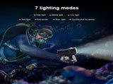 IPX8 18000lm 500M Flashlight Waterproof Lamp Light Underwater Outdoor Camp V1294-YM0901-JY05721