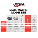 Jet-USA 21" Stainless Steel Pressure Washer Surface Cleaner with Yoke Handlebar, 3/8" Fitting, For V219-PRWCLNJT21SA
