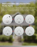 Lifesaver 240V Temperature Heat Alarm with 9V Battery Back Up V1202-V1-LIFLIFHA240