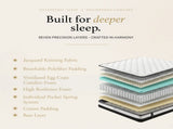 Osteopedic Euro Top Pocket Spring Mattress - King ABM-205009