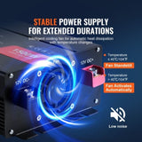 VEVOR Modified Sine Wave Inverter, 1500W, DC 12V to AC 230V Power Inverter with 2 AC Outlets 2 USB V952-XZXNBQ1500WXQCR5AV3