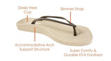 ARCHLINE Breeze Arch Support Orthotic Thongs Flip Flops Arch Support - Black - 41 EUR V563-ARB001-BLK-41