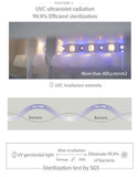 Smart UVC Toothbrush Sterilizer & Holder with Heat Drying, Radar Sensor Night Light V888-ELOSUNG35840