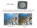 3-In-1 Action Camera Filters For Dji Action 2 - Cs Style PRL-6170052060DBT
