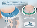 Waterproof Extra Wide Full Leg Cast Cover - Non-Slip, Extra Large & Reusable for Surgery Wounds, V1369-AZ3-W-18941