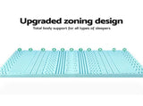 Giselle Bedding Memory Foam Mattress Topper 11-Zone 8cm Double MATTRESS-TOP-11Z-8-BL-D