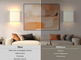 Battery Operated Wall Sconces Set of Two, Rechargeable Wall Lamp with Remote, 3 Colors Dimmable V1171-CX-WL-MAGNET-CCT-USB-2