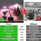 Full Spectrum LED Plant Grow Light with Telescopic Stand, Angel Ring Design, Dimmable Timer & V1341-ZY-76TZSDPE-3PCS-L