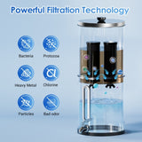 Aimex Portable Water Filter - Gravity-Fed, 304 Stainless Steel, Fluoride Removal V502-AIMEXSSGRVTFDCH