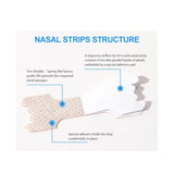 50x Anti Snore Aid Snoring Nasal Strips - Nose Sleeping and Breathing Device V238-SUPDZ-16803452038