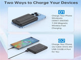 CHOETECH B662-BK USB-A USB-C Wireless Magnetic Power bank 5000mAh V28-ELECHOB662BK