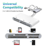 Multi-Card Reader for Android Devices, TF SD Memory Card Adapter USB V1263-JX-4736