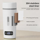 Portable Electric Kettle for Boiling Water 1.5Cup Tea Coffee Kettle with 4 Level Temperature Control V1294-YM0901-H48316W-US