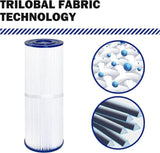 2-pack Pool Filter Cartridges Compatible with Unicel C-4326 Pleatco PRB25-IN Filbur FC-2375, 25 V1188-MS-325-0271