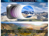 Nd Lens Filter Set For Dji Mavic 2 Pro PRL-6319THC