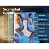 Giselle Bedding 28cm Mattress Super Firm King MATTRESS-FIRM028-K