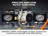 UNIMAC 40L 2.0HP Silent Oil-Free Electric Air Compressor, Portable, Twin Nitto Outlets V219-TOLACMUM4C0FA