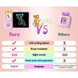 Toddler Toys Talking Flash Cards,Kindergarten Learning Resources 510 Sight Words with Drawing Tablet V1366-AZ2-W-24538