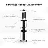Phoenix Stainless Steel 6L with Fluoride & Smart Carbon Filter - No Stand V502-P12C2D0