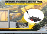 Hydraulic Directional Control Valve, 1 Spool Hydraulic Spool Valve, 21 GPM Hydraulic Loader Valve, V952-KZFHFJK121GPMZAYGV0