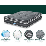 Giselle Mattress 35cm Hybrid Pocket Spring Euro Top Double MATTRESS-B-FE35-D