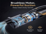 (Black gold)Cordless Handheld Vacuum Cleaner - 2 in 1 Blow Suction - Cyclone Dust Cup, Car V888-ELOSUNG54992-1