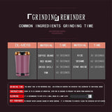Mini Peanut Butter Machine Portable Nut Grinder with Transparent Cover 150W Motor Home Kitchen, V1189-LC-RY-00039
